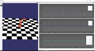 Virtual control platform